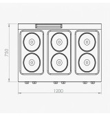 Cocina Eléctrica 6 Placas Redondas HR Fainca CE6P750S Serie 750